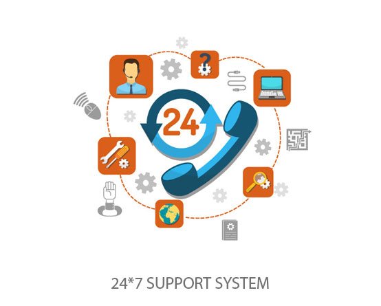 Kite Web Technologies