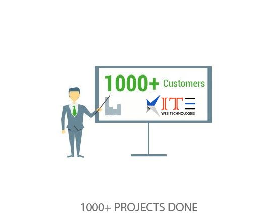 Kite Web Technologies